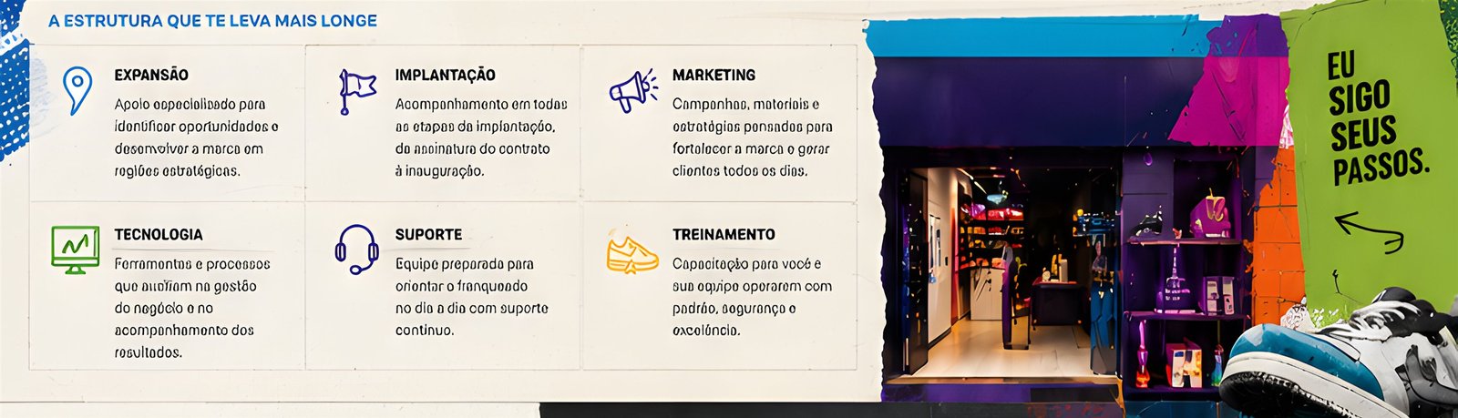 A estrutura que te leva mais longe. Expansão: apoio especializado para identificar oportunidades e desenvolver a marca em regiões estratégicas. Implantação: acompanhamento em todas as etapas da implantação, da assinatura do contrato à inauguração. Marketing: campanhas, materiais e estratégias pensadas para fortalecer a marca e gerar clientes todos os dias. Tecnologia: ferramentas e processos que auxiliam na gestão do negócio e no acompanhamento dos resultados. Suporte: equipe preparada para orientar o franqueado no dia a dia com suporte contínuo. Treinamento: capacitação para você e sua equipe operarem com padrão, segurança e excelência.